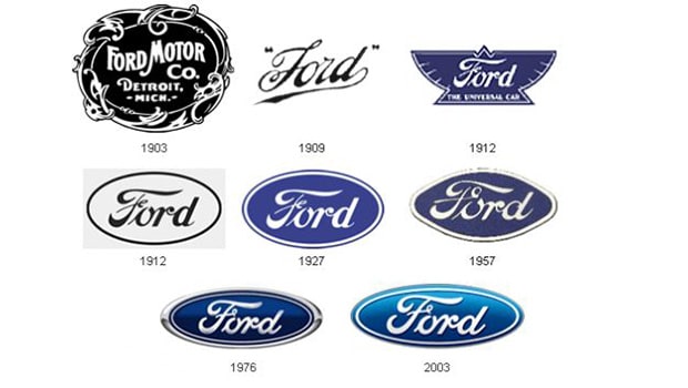 تاریخچه شرکت فورد